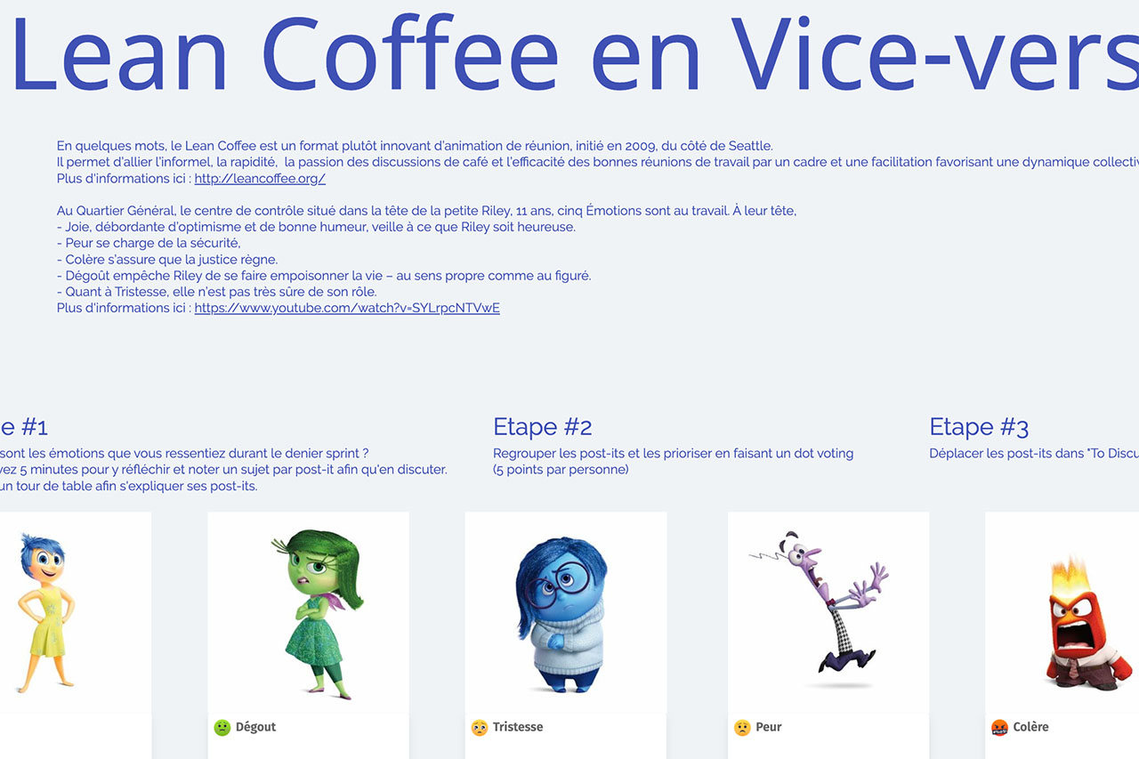 Rétro en Lean Coffee & Vice-Versa